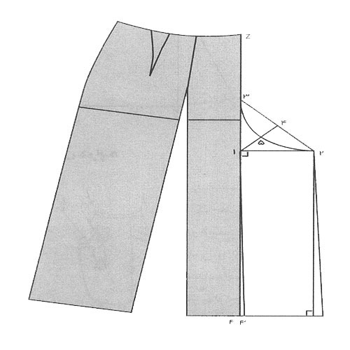 آموزش خیاطی