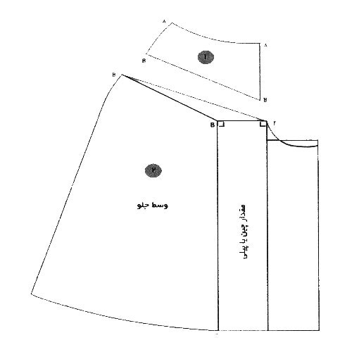 آموزش خیاطی