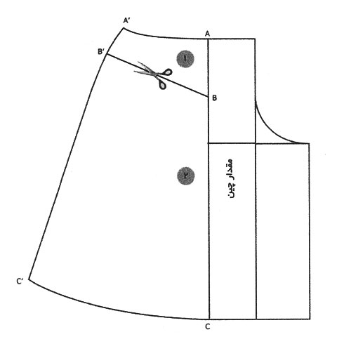 آموزشگاه خیاطی